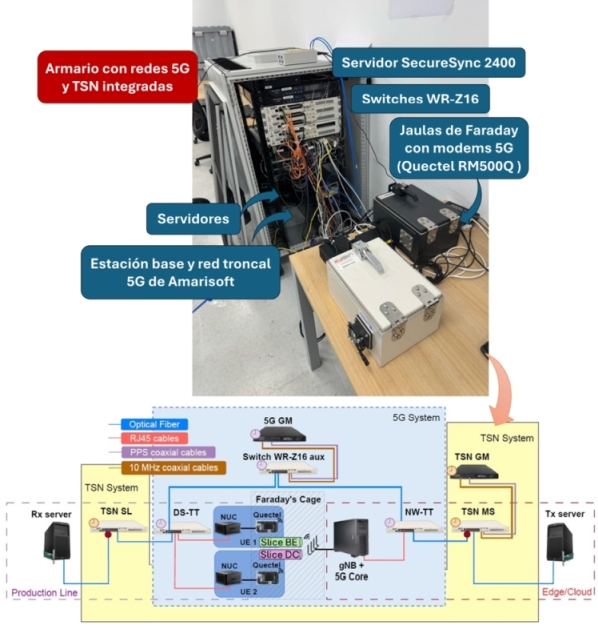 Otra imagen de WIN-NET-LAB
